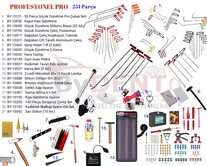 Pdr Unpainted Dent Repair Kit 161 Parts Beginner