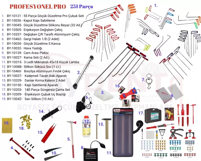 Pdr Unpainted Dent Repair Kit 161 Parts Beginner